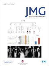 Journal of Medical Genetics: 53 (7)